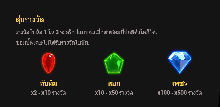 Zombie PARTY - 12BET