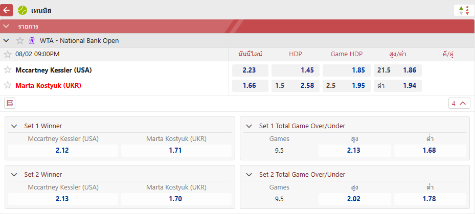 WTA - National Bank Open